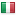 itsinthedirectory.co.uk server is located in Italy